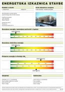 Merjena energetska izkaznica