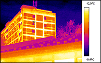 Termogram stanovanjskega bloka