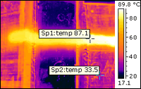 Termogram livarna